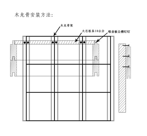吸音板安装