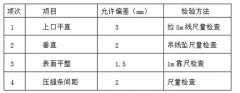 冲孔吸音板安装