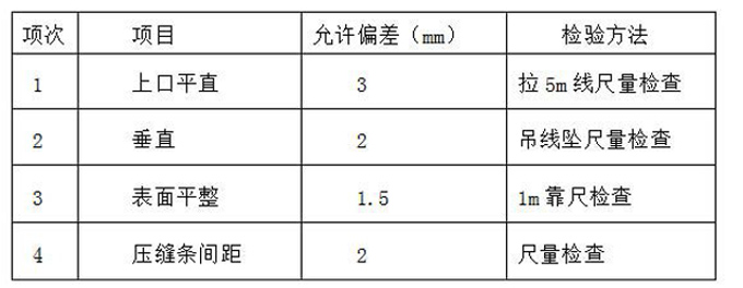 冲孔吸音板安装(图1)