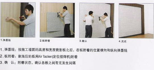 聚酯吸音板墙面安装方法 聚酯吸音板安装(图1)