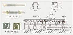 木质吸音板的安装