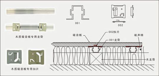 吸音板的安装,吸音板安装施工 吸音板的安装(图2)