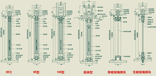 装修活动隔断(图2)