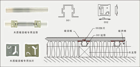 木质吸音板安装施工,木质吸音板安装 木质吸音板安装施工(图2)