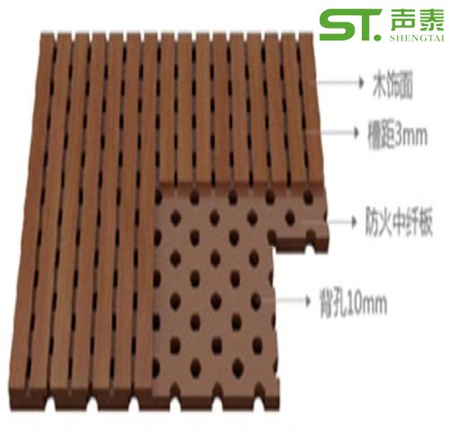 槽孔吸音板价格(图2) 槽孔吸音板价格(图2)