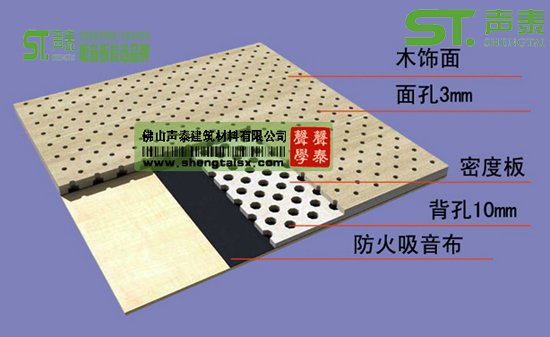环保穿孔吸音板结构图(图1) 环保穿孔吸音板结构图(图1)