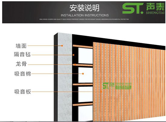 适用于会议室|体育馆|多层实木吸音板(图2) 适用于会议室|体育馆|多层实木吸音板(图2)