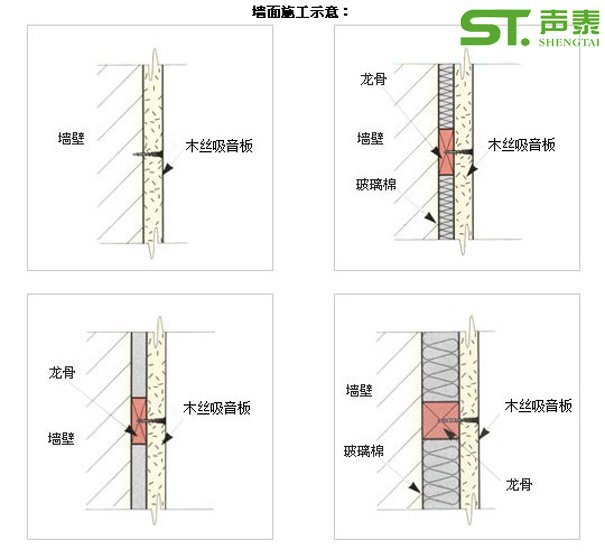 奥体中心墙面吸音板安装节点图(图2)
