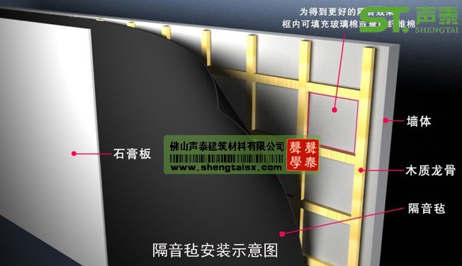 隔音毡品牌(图2) 隔音毡品牌(图2)