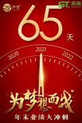 声泰年终业绩冲刺,为梦想而战
